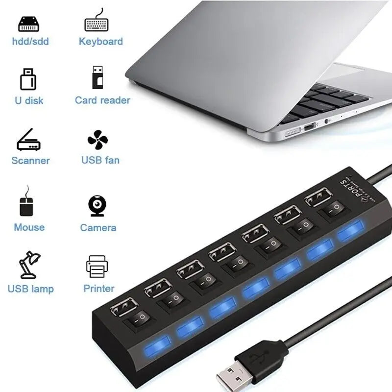U7-portowy hub USB 2.0 High Speed