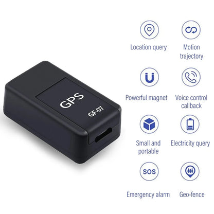 GPS Positioner