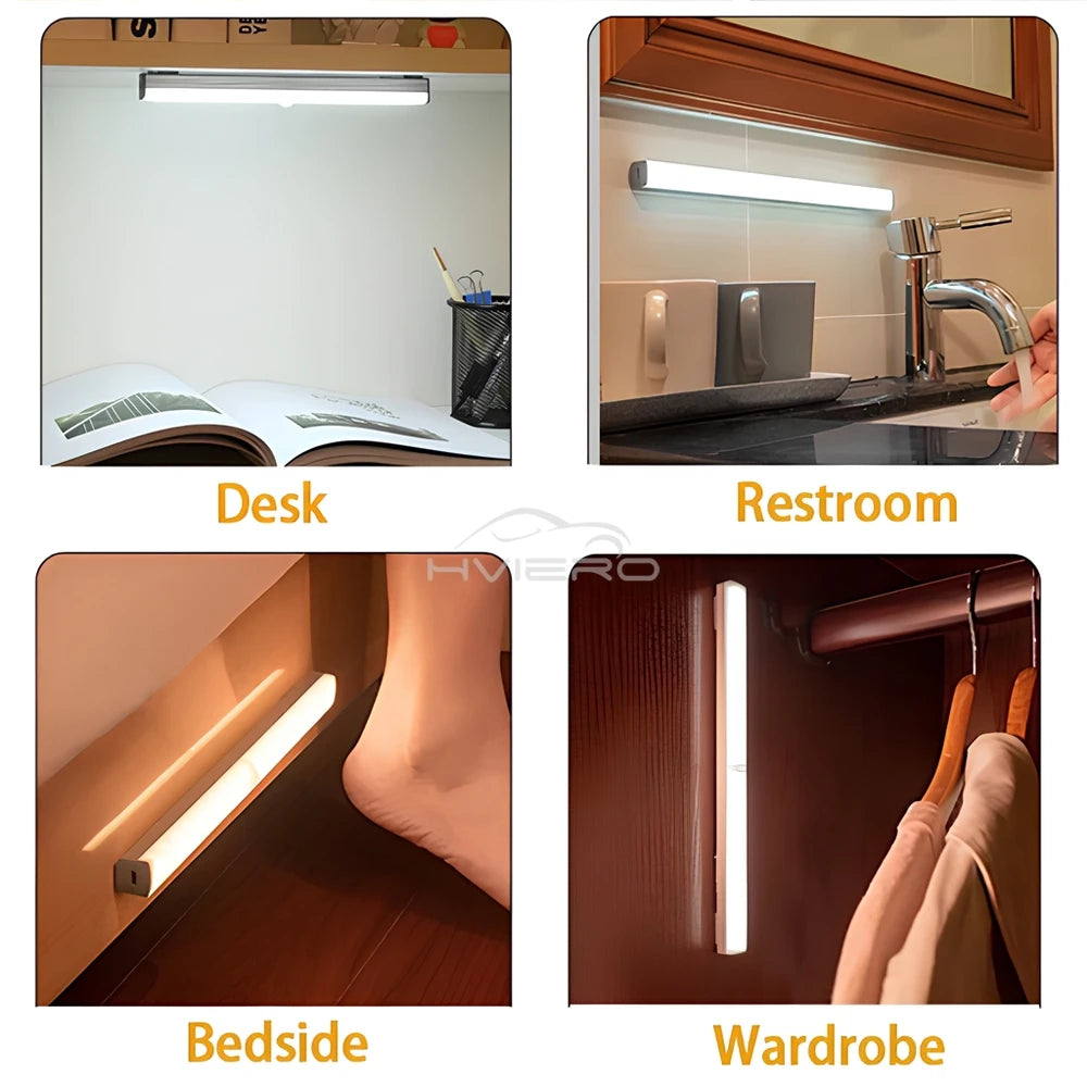 Night Lights Wireless LED Motion Sensor Lamp USB Rechargeable Magnetic For Wardrobe Room Closet Kitchen Aisle Tube Detector Bulb