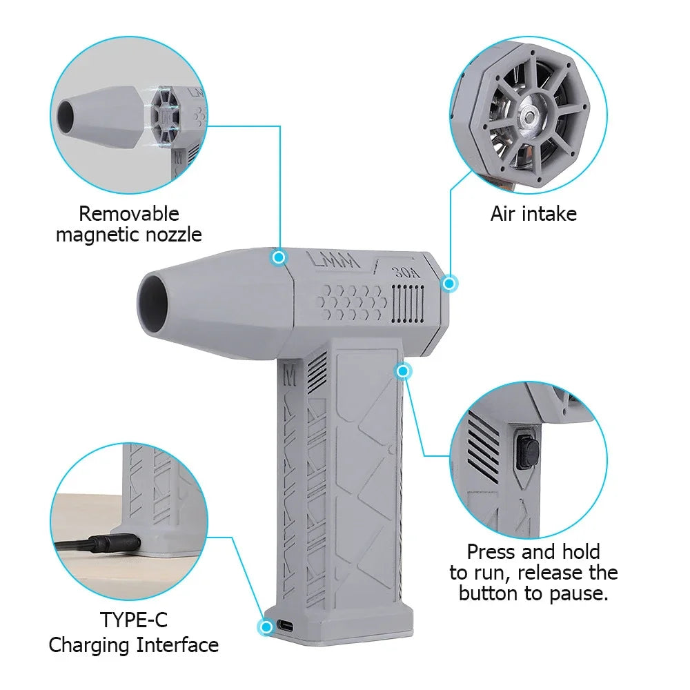 Pro Turbo Air Duster Blower | Cordless Multi-Scene Storm Wind for Car Detailing/Keyboard/Workshop |  LED Safety Alert System
