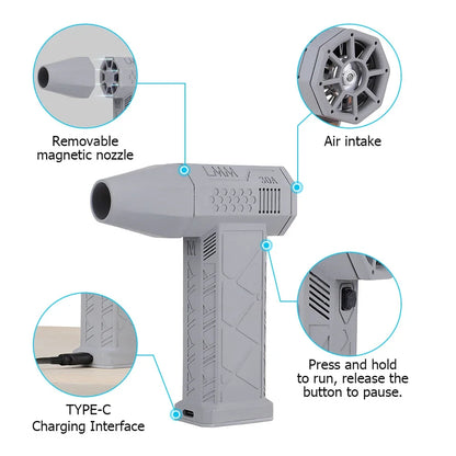 Pro Turbo Air Duster Blower | Cordless Multi-Scene Storm Wind for Car Detailing/Keyboard/Workshop |  LED Safety Alert System